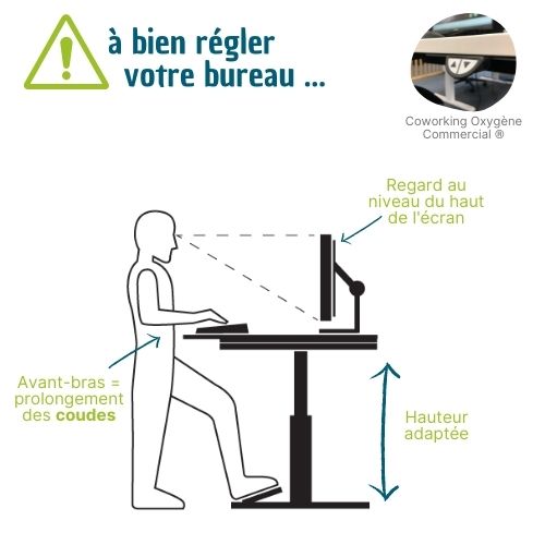 Travailler debout au bureau, pourquoi ?